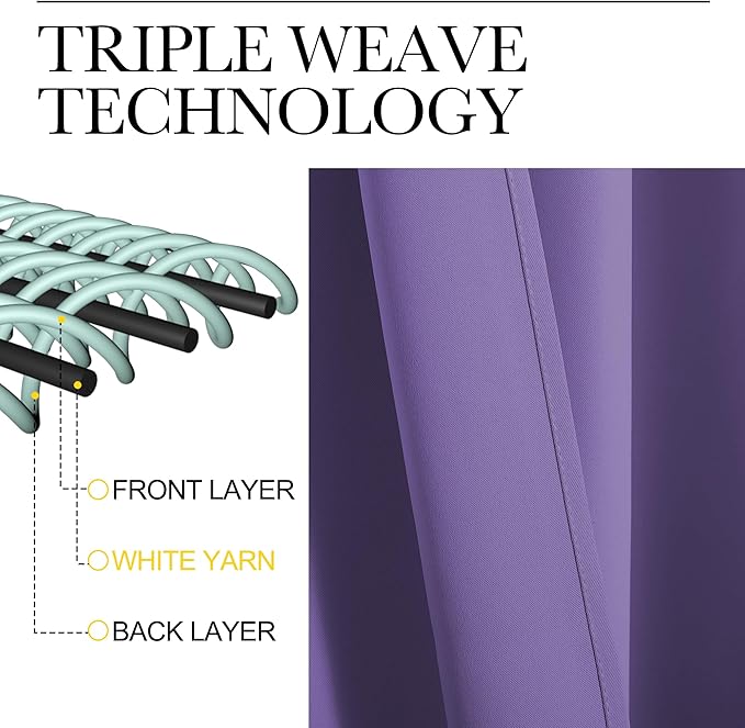 NICETOWN Blackout Curtains for RV Windows, Lilac Purple, 29" by 20", 2 Panels, Room Darkening Window Curtain Panels, Easy-Care Solid Thermal Insulated Draperies/Drapes for Daughter Room