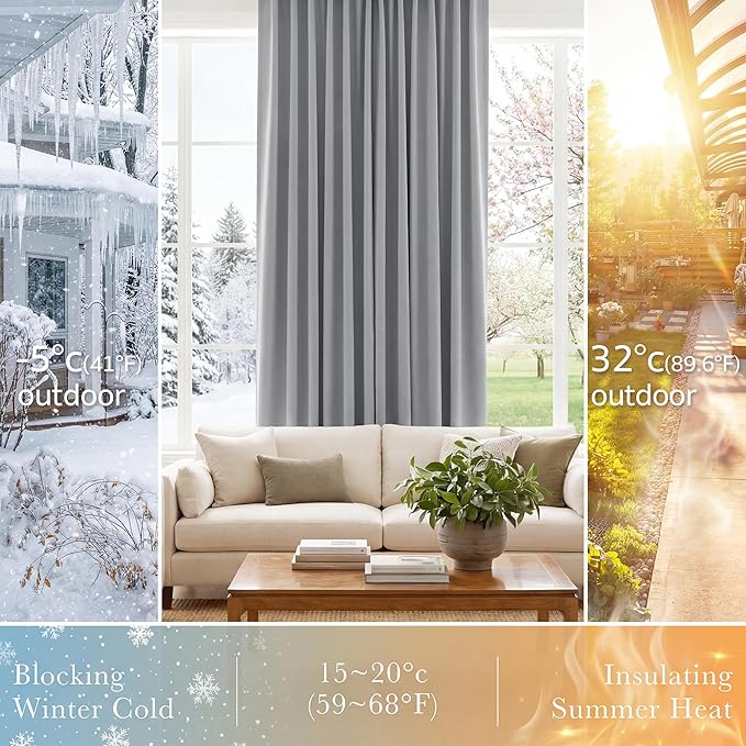 PONY DANCE Half Window Curtains - Sunlight Block Privacy Curtains Thermal Insulated Drapes for Kitchen Cafe Kids Nursery Bedroom Living Room, W 29 x L 36 Each, Silver Grey, 2 Panels