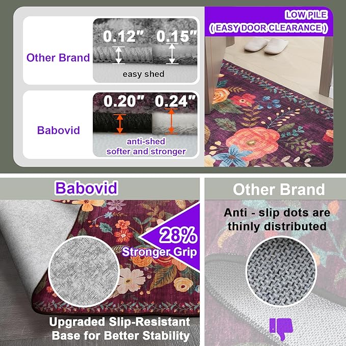 Floral Hallway Runner Carpet Non-Slip, 2x10 Washable Rug Ultra-Thin Soft for Hallways, Kitchen Mat Stain Resistant for Entryway Bathroom (2 x 10, Purple Lawn)