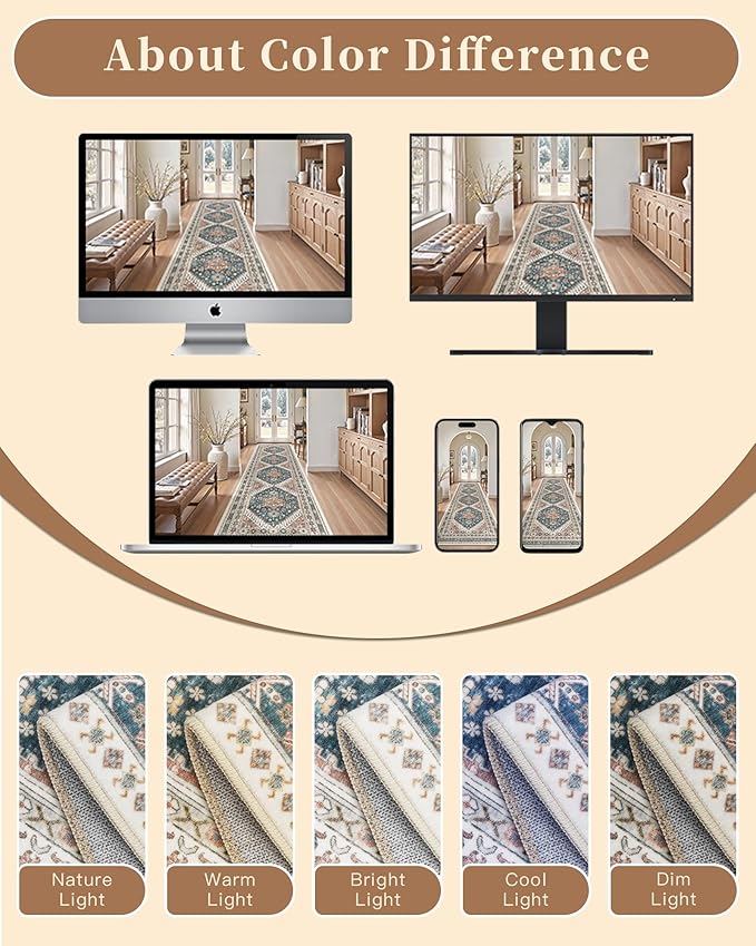 Madane 5x7 Area Rugs for Living Room, Stain Resistant Washable Rugs, Non-Slip Backing Area Rug, Vintage Home Decor Rug for Bedroom (Navy Blue, 5'x7')