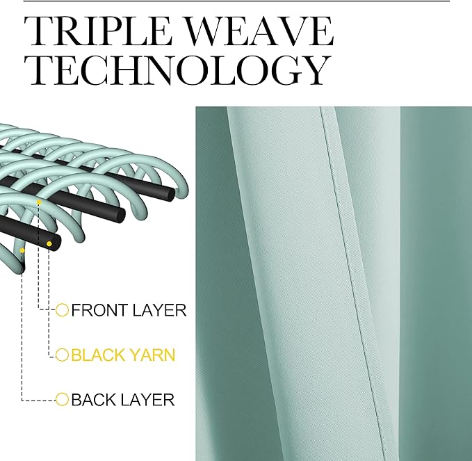 NICETOWN Blackout Curtain Panels for Bedroom, 2 Panels, Aqua Blue, W42 x L40-inch, Thermal Insulated Grommet Top Blackout Draperies and Drapes for Basement