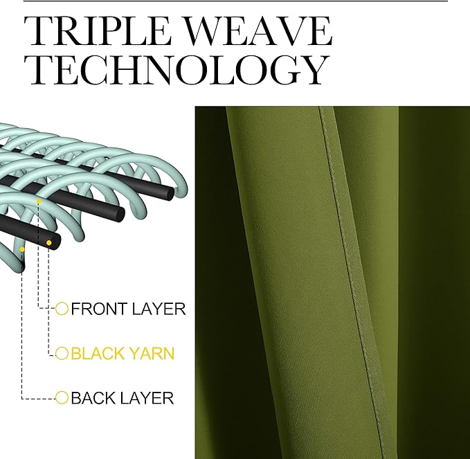 NICETOWN Window Curtains Blackout Drapes for Christmas Decoration, Thermal Insulated Solid Rod Pocket Blackout Curtains/Draperies for Living Room (One Pair,42 by 63-Inch,Olive Green)