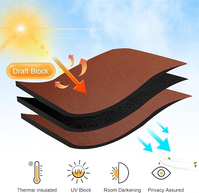 RYB HOME Kitchen Blackout Curtains Over Sink 36 inch Length, Rod Pocket Summer Light UV Blocking Energy Efficient, Cabinet Shelf Cupboard Coverings, Width 29 by Length 36, Burnt Orange, 2 Panels