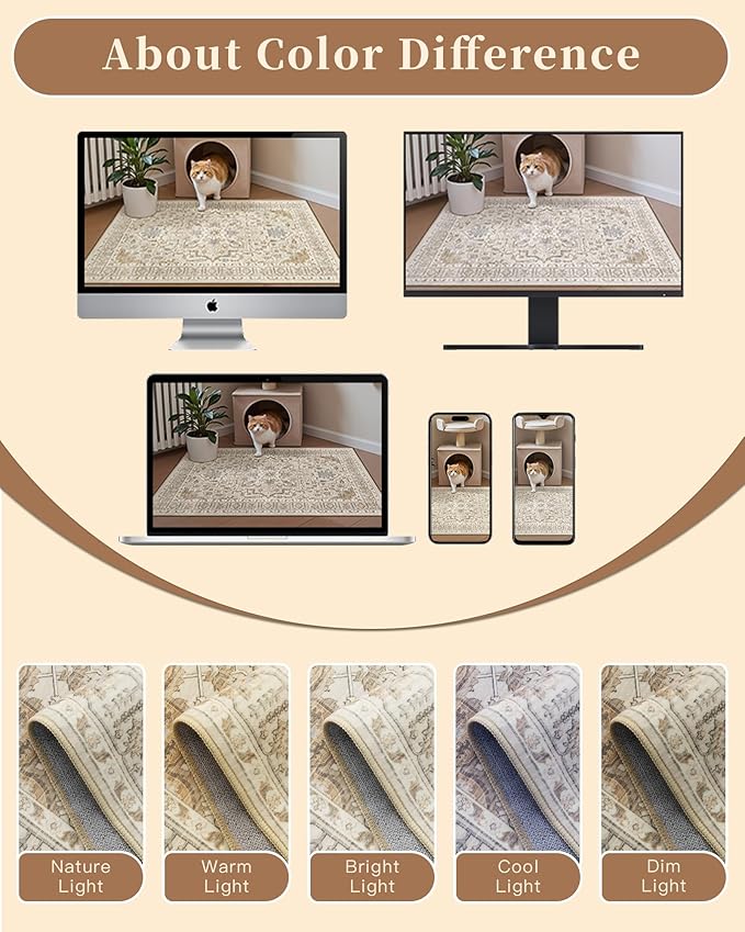 Madane Washable Rug 8x10 Area Rugs for Living Room, Ultra-Thin Non-Slip Backing Rug, Stain Resistant Vintage Large Area Rug for Bedroom (Beige/Blue, 8'x10')