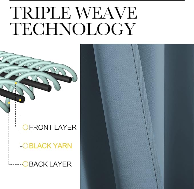 NICETOWN Smoky Blue Blackout Curtains 40 inches Length for Kitchen, 2 Panels, 29" Wide, Thermal Insulated Decoration Drapes for Small Window