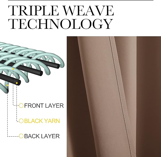 NICETOWN Bedroom Blackout Long Curtains and Drapes, Set of 2, 55 by 120 Inch, Cappuccino, Window Treatment Thermal Insulated Solid Grommet Blackout Draperies for Bedroom