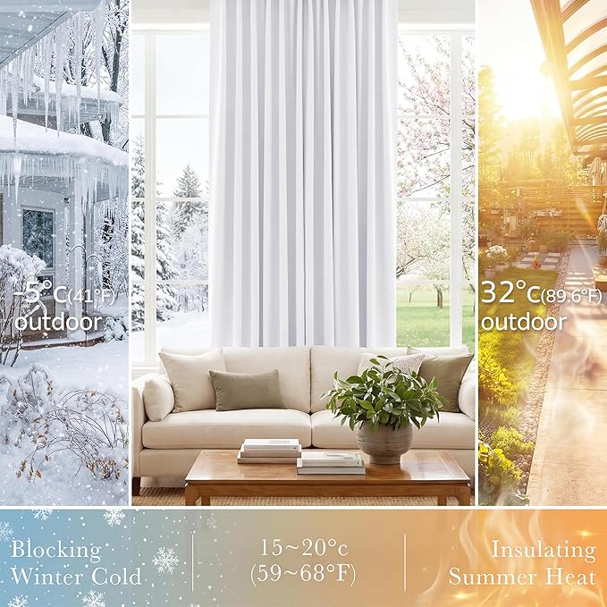PONY DANCE White 50% Lighting Blocking Curtains for Kitchen, Short Non-See-Through Thermal Insulated Room Darkening Back Tab Small Drapes for Nursery Bedroom Window, W42 x L45, Pure White, 2 Panels