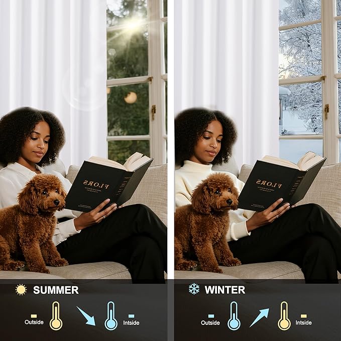 NICETOWN 100% Blackout Window Curtain Panels 48" Length, Set of 2, Snow White, 42 inches Wide, Thermal Insulated Drapes for Kitchen