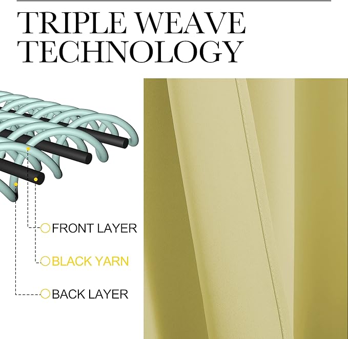 NICETOWN Blackout Draperies Curtains for Kids Room, Paler Yellow, Set of 2, 70 by 84 inches, Window Treatment Thermal Insulated Solid Grommet Blackout Drape Panels for Bedroom