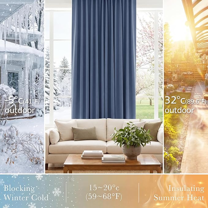 PONY DANCE Living Room Curtains - Window Treatments Curtain Panels Back Tab Drapes Energy Saving Drapes for Dining Room, W 52 by L 72 inches, Blue Haze, 2 PCs