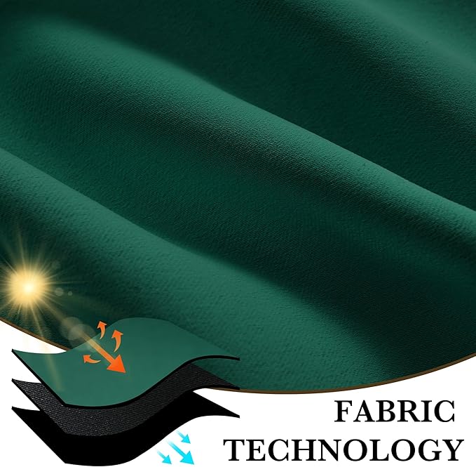 RYB HOME 100% Blackout Bathroom Curtains Over Sink 24 inches Long, Heat & UV Blocking Total Room Darkening Noise Reducing Curtains for Basement RV Campers, Dark Green, 2 Panels Set
