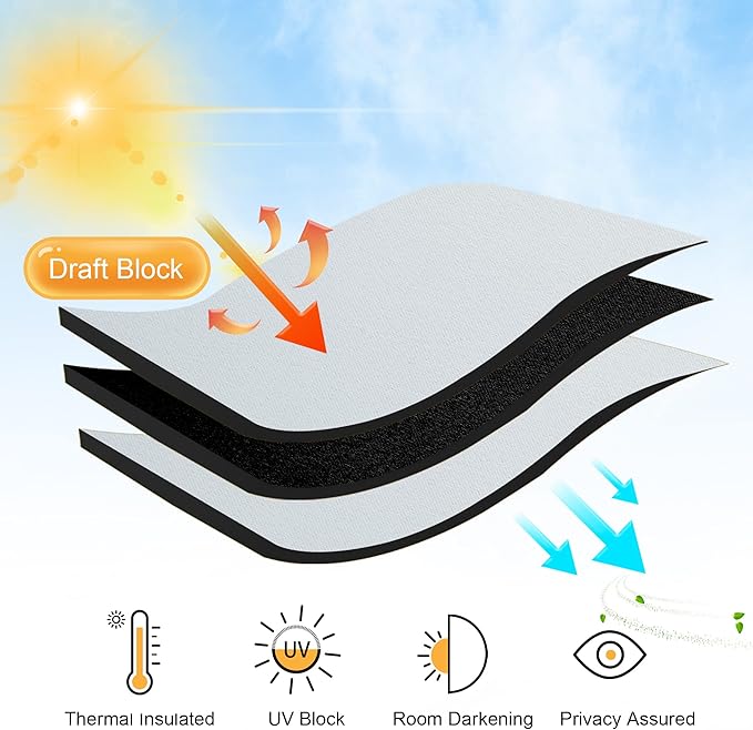 RYB HOME Short Curtains for Bedroom, Room Darkening Insulated Summer Heat Light UV Blocking Energy Saving Drapes for Nursery, Width 34 by Length 45, Greyish White, Set of 2