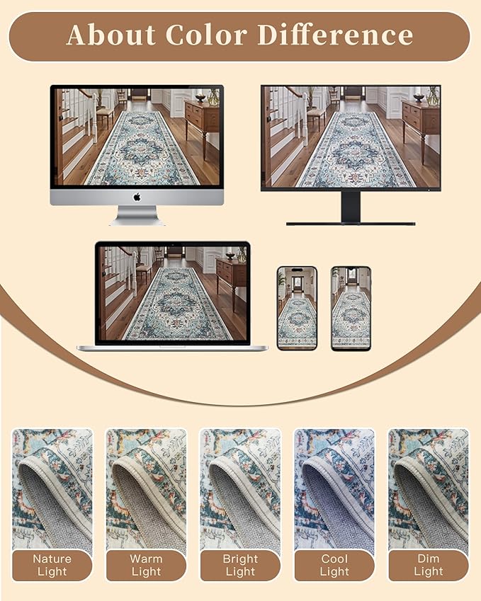 Madane Runner Rug 2'6''x8' Kitchen Runner, Hallway Runner Vintage Washable Rugs Soft Non-Slip Low Pile 2.5x8 ft Runners for Hallways Laundry Room Distressed Rug, Blue