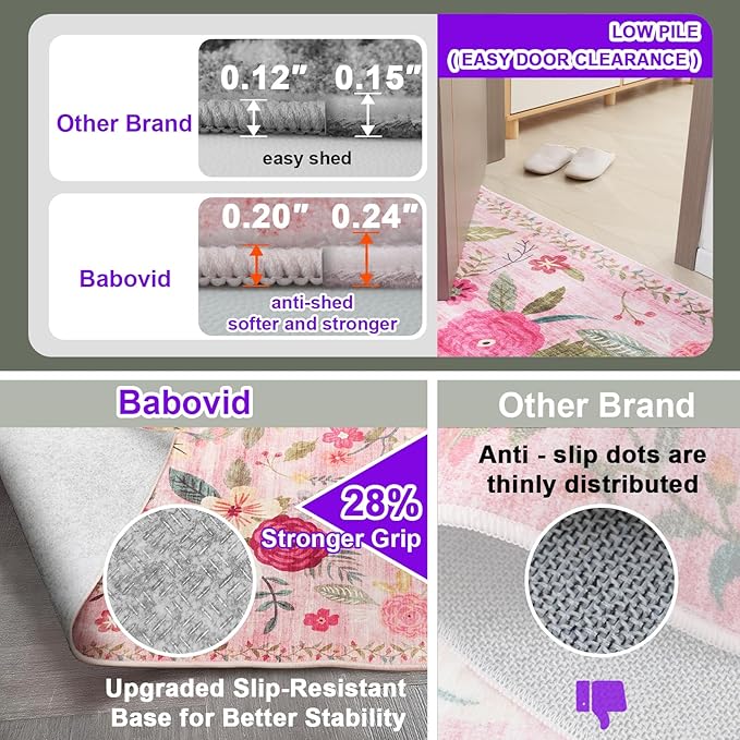 Pink Floral Girls Room Rug 5x7, Non-Slip Washable Rugs for Bedroom Living Room Nursery Kitchen Dining Room Indoor, Ultra-Thin Soft Stain Resistant Girls Room Decor(5 x 7, Pink Garden)
