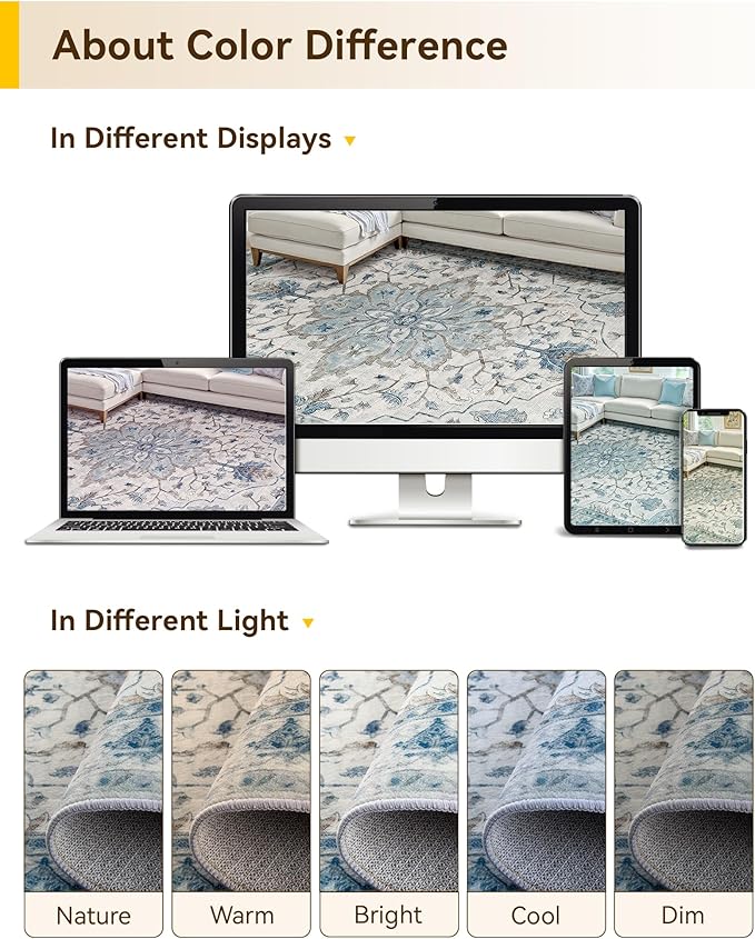 Area Rugs 2'x10' Washable Non-Slip, Floral Vintage Distress Print Pattern Medallion Carpet for Living Room Bedroom Dining Room, Light Blue Navy Beige Gray White