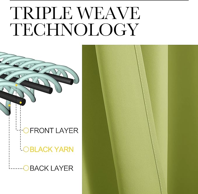 NICETOWN Kitchen Curtains, Short Blackout Curtains & Drapes, Fresh Green, 42" Wide, 54" Long, 2 PCs, Home Decoration Privacy Thermal Insulated Drapes for Unicorn Theam Room